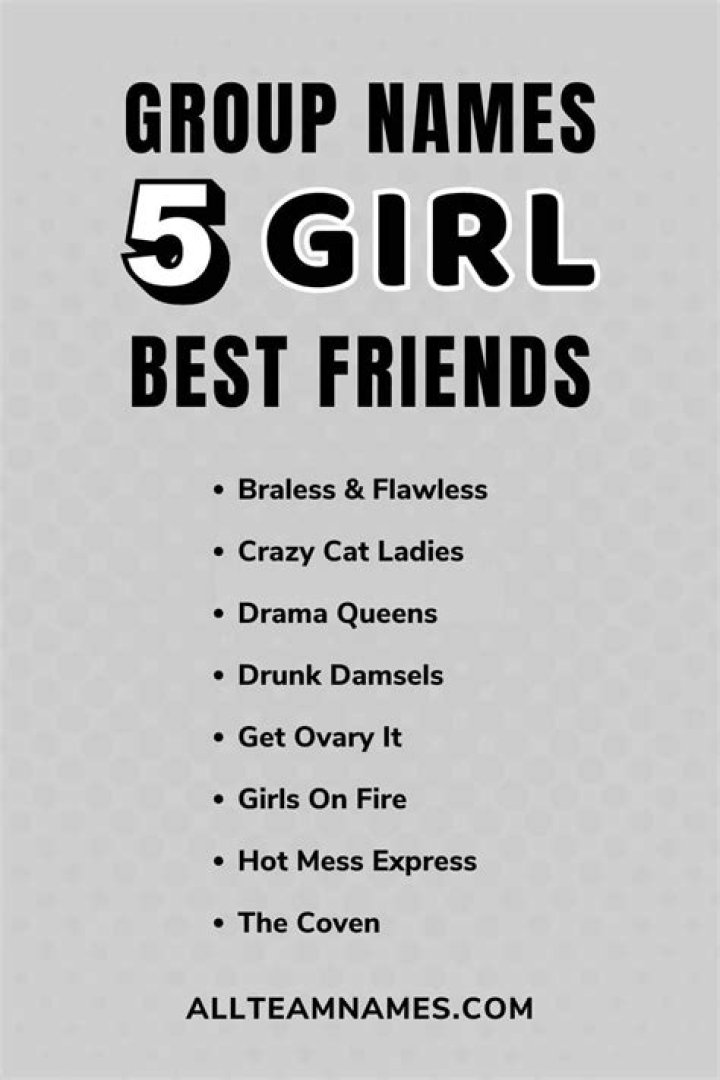 Unveiling The Power Of Girl Friend Group Names: Discoveries Await!