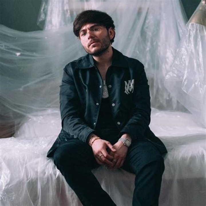 Unveiling Wealth And Financial Strategies