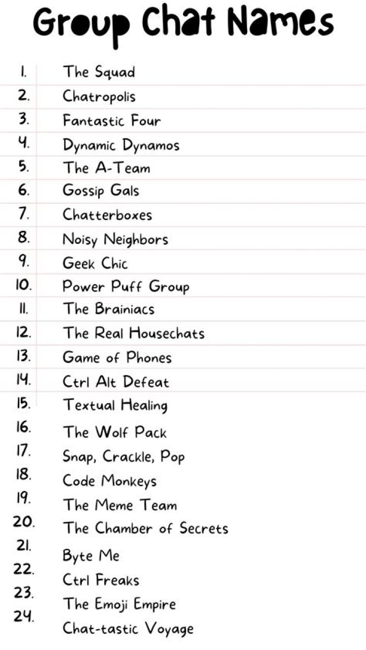 Uncover The Secrets Of Captivating Group Chat Names For 4