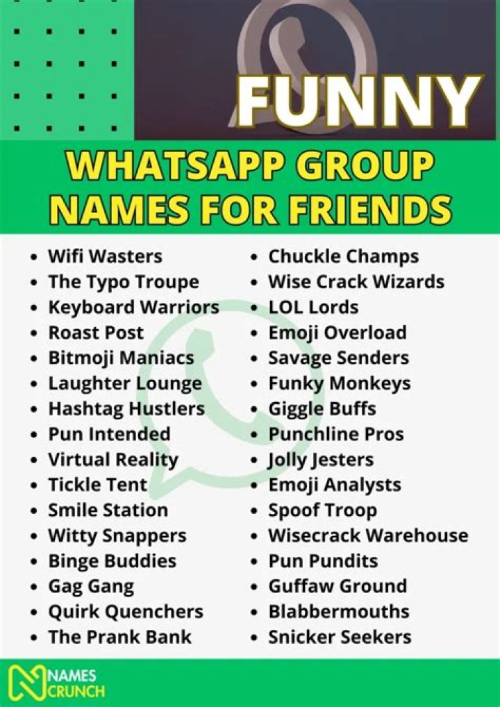 Discover Enchanting Group Names For Girl Friends
