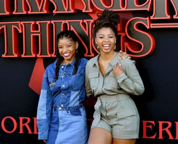 Unveiling Halle Bailey's Height: Discoveries And Insights