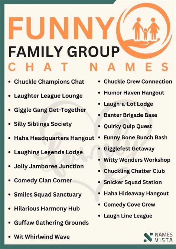 Discover Hilarious Family Group Chat Names For Unforgettable Family Bonding