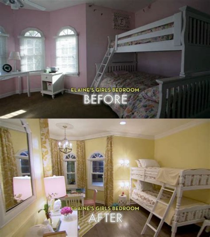 Unleash The Potential Of "Home Improvement Kids": Discoveries And Insights