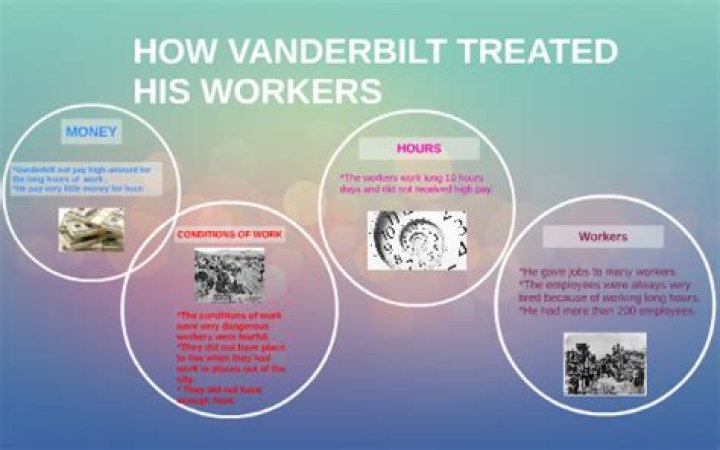 Unveiling Vanderbilt's Treatment Of Workers: Discoveries And Insights