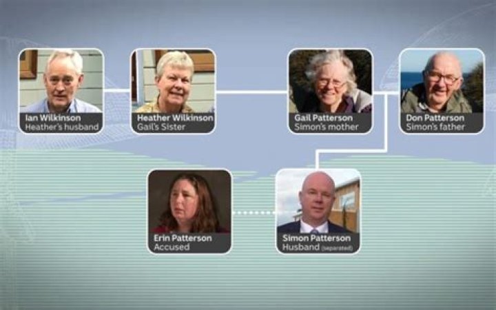 Unveiling The Curious Case Of Erin French's Son: Age And Privacy Unveiled