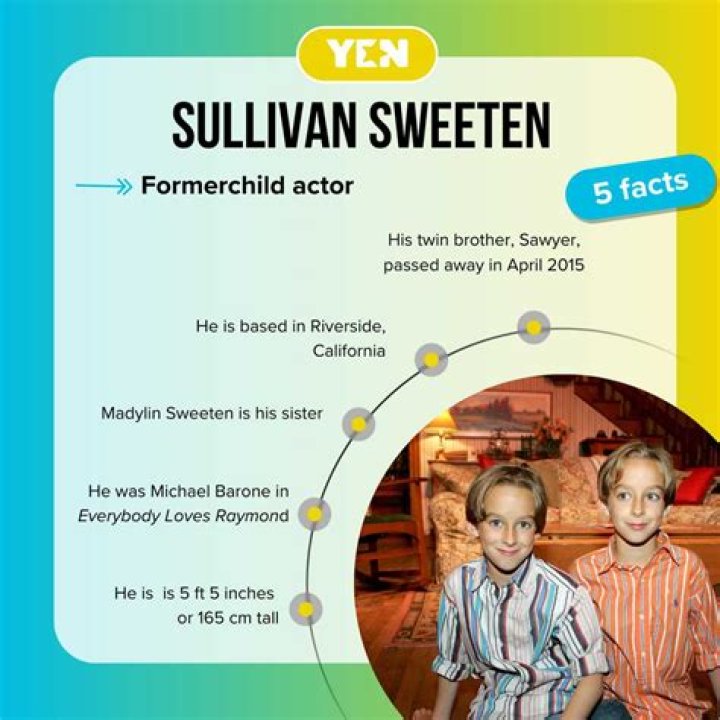 Unraveling The Age Of Sullivan Sweeten