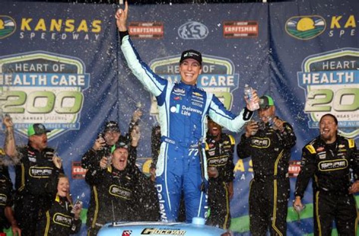 Discover The Height Of Carson Hocevar