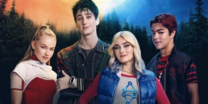 How Tall Is Zed From Zombies Unraveling Cinematic Secrets