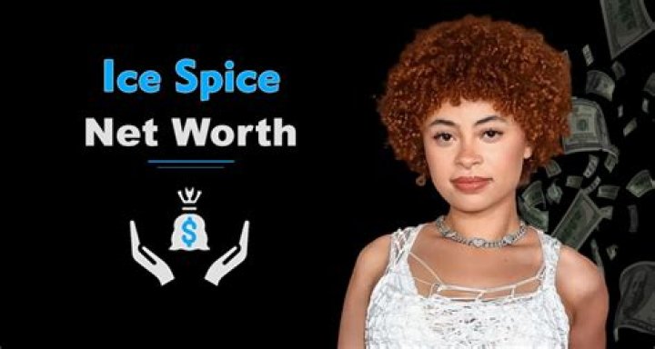 Unveiling The Private World Of Ice Spice: Discoveries And Insights