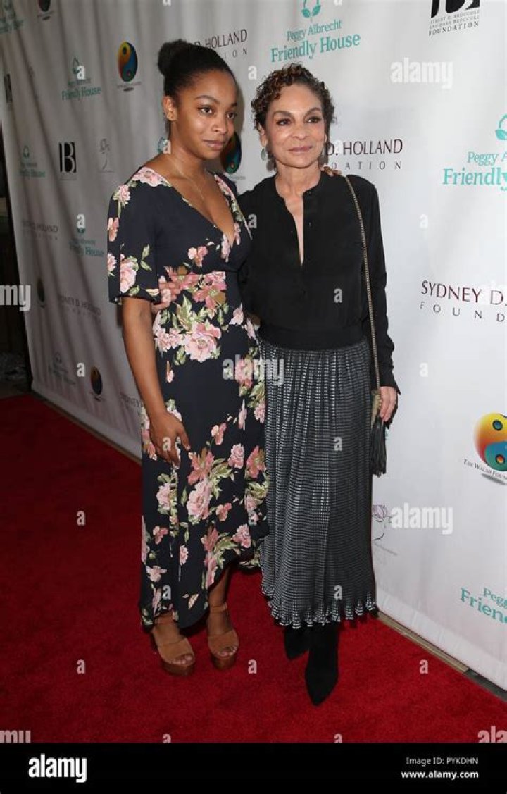 Imani Duckett's Journey To WNBA Stardom