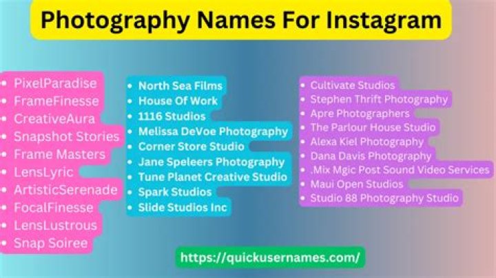 Instagram Photography Account Names That Captivate And Convert