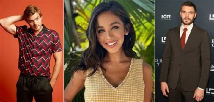 Alex Roe's Marital Status: Unraveling The Truth