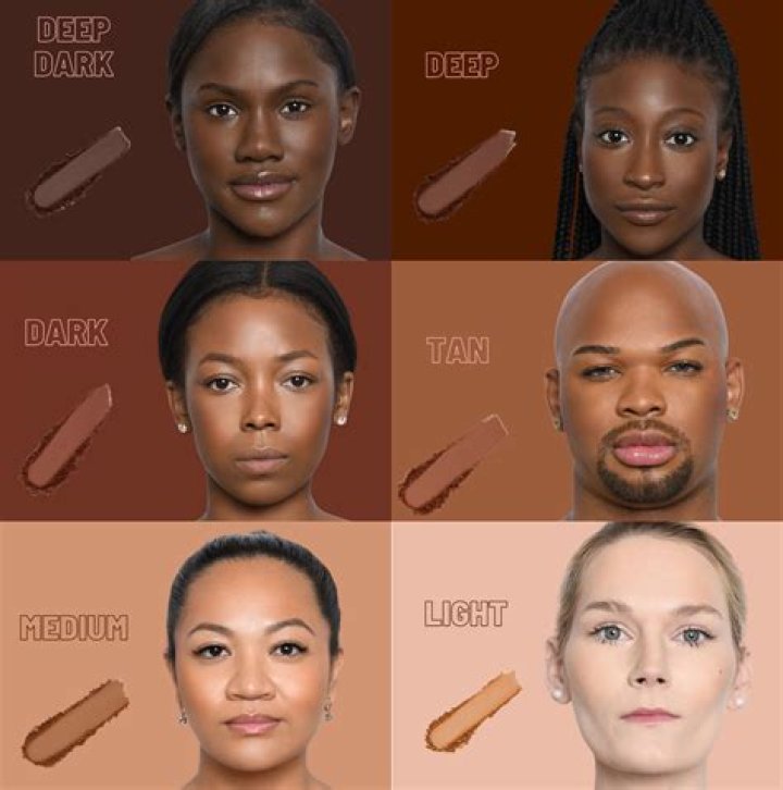 Unveiling The Enigmatic Appeal Of Caramel Skin Tones
