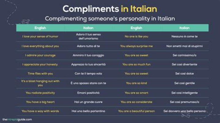 Flirting Or Friendly? Uncover The Hidden Meanings