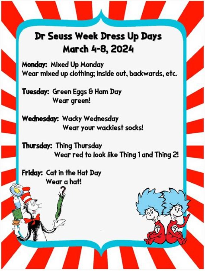 Unveiling Dr. Seuss's Poetic Brilliance: Discoveries And Insights