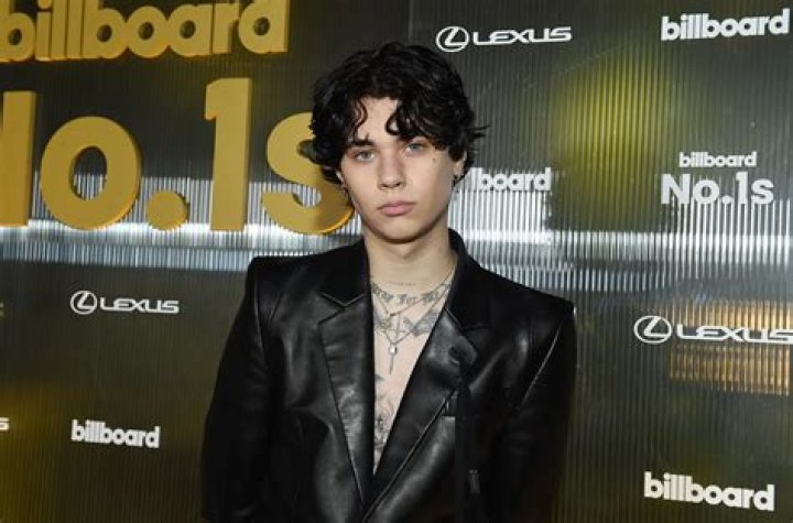 Uncover Landon Barker's Sexual Orientation