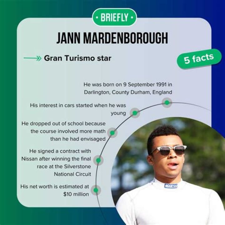 Unveil The Secrets Of Jann Mardenborough's Net Worth Empire