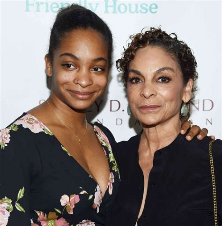 Success, Talent, And Legacy Revealed