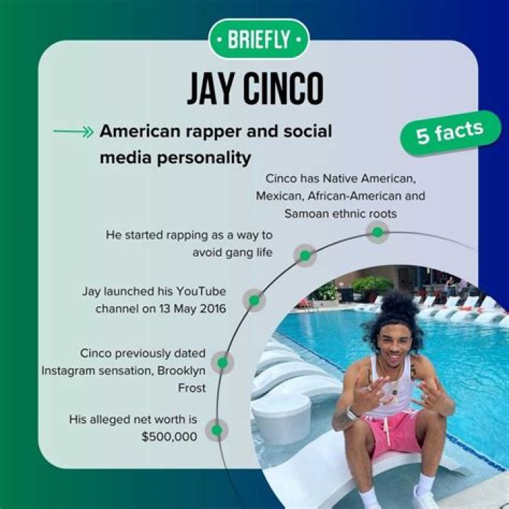 Uncover The Secrets Of Jay Cinco's Net Worth