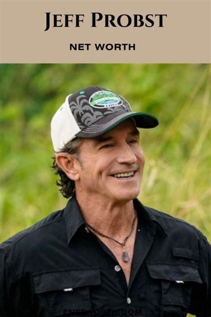 Net Worth, Investments, And Success Strategies