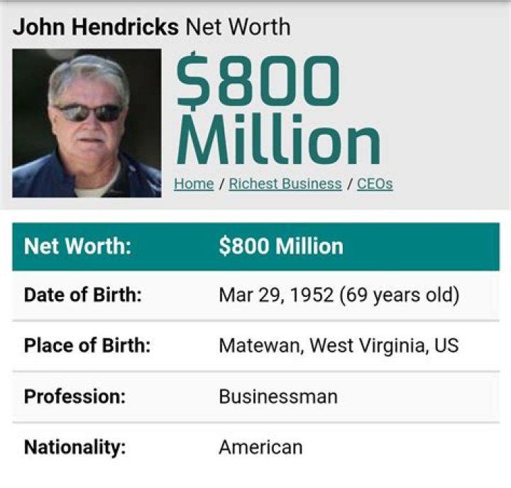 Uncover The Secrets Of John Hendricks' Billionaire Empire