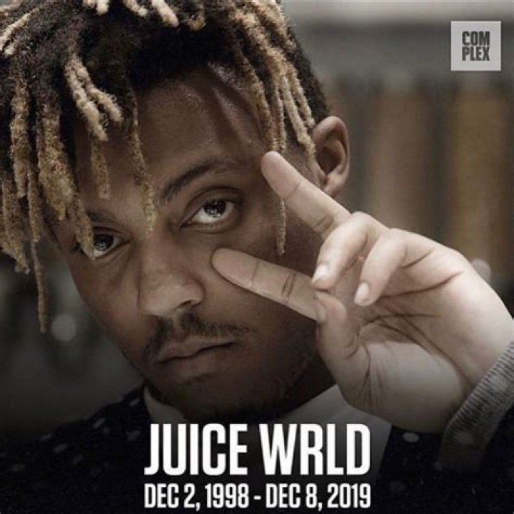 Uncover The Profound Significance Of Juice WRLD's Birthdate