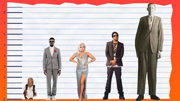Unveiling Kanye West's Height: Discoveries And Insights