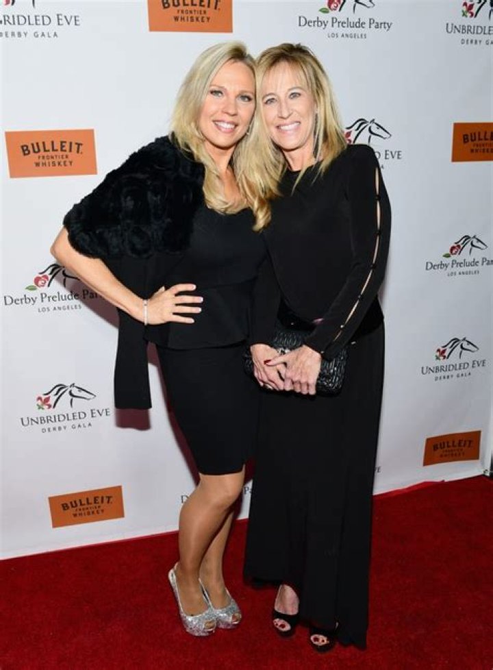 Surprising Figures And Financial Insights