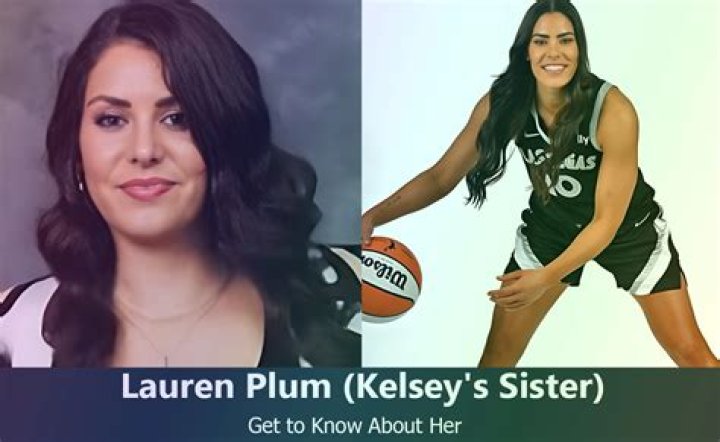 Unlock Kelsey Plum Endorsements: Discoveries And Surprises