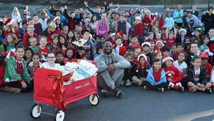 Discoveries And Insights In Supporting Underserved Communities