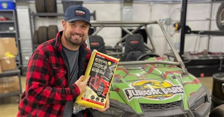 Unveiling The SxS World Through The Lens Of Leo From SXSBlog