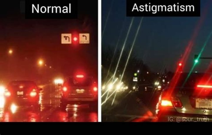 Unveiling The Secrets Of Night Vision With Astigmatism
