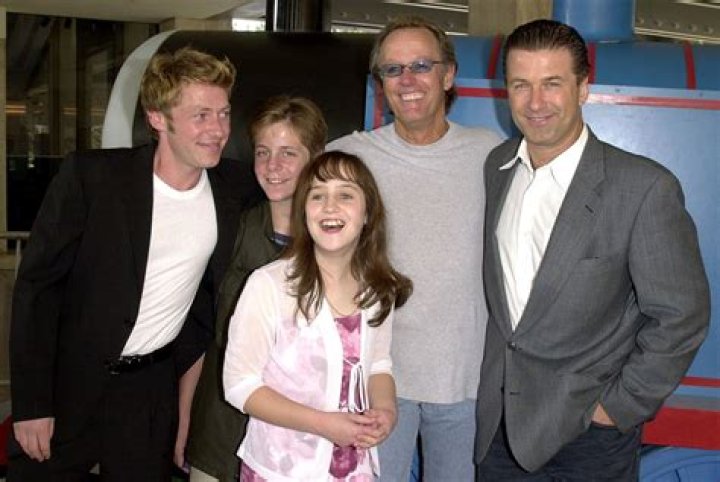 Unveiling The Mara Wilson Legacy: Discoveries And Family Dynamics