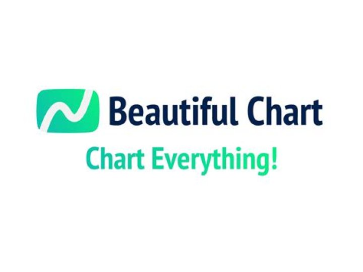 Unveil The Dynamic Career Stats Of Marcus Smart: A Journey Of Excellence