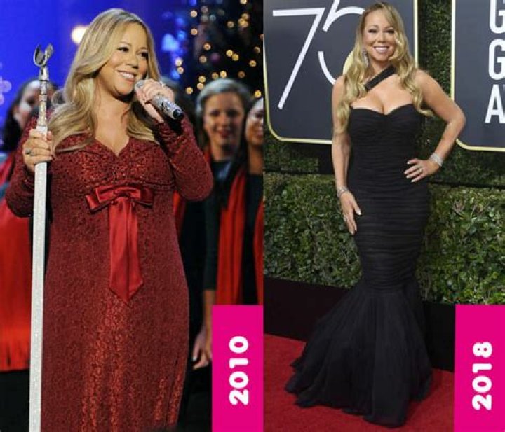Unveiling Mariah Carey's Weight Journey: Insights And Revelations