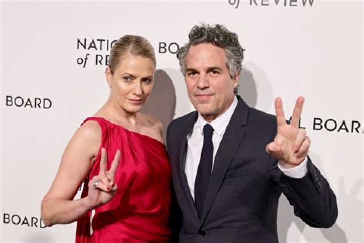 Uncovering The Secrets Of Love, Commitment, And Success