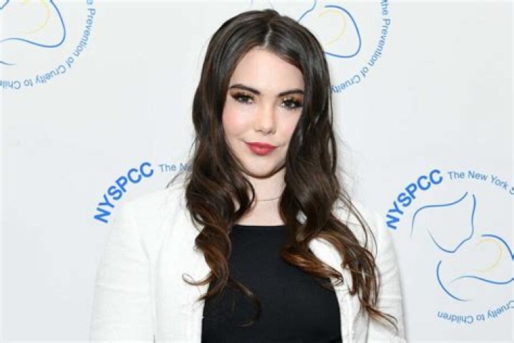 Unveiling The Intriguing Web Of "McKayla Maroney Relationships"
