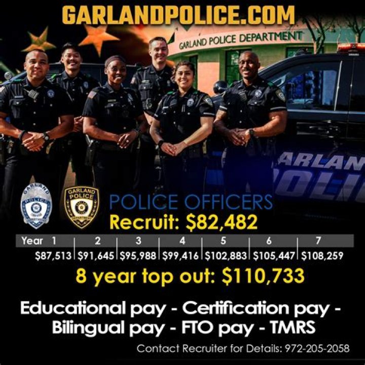 Unveiling The Anatomy Of Merrick Garland's Salary: Unlocking Insights And Discoveries