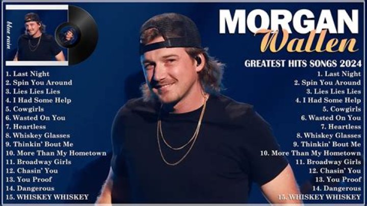 Unveiling The Secrets Of Morgan Wallen's Favorite Color