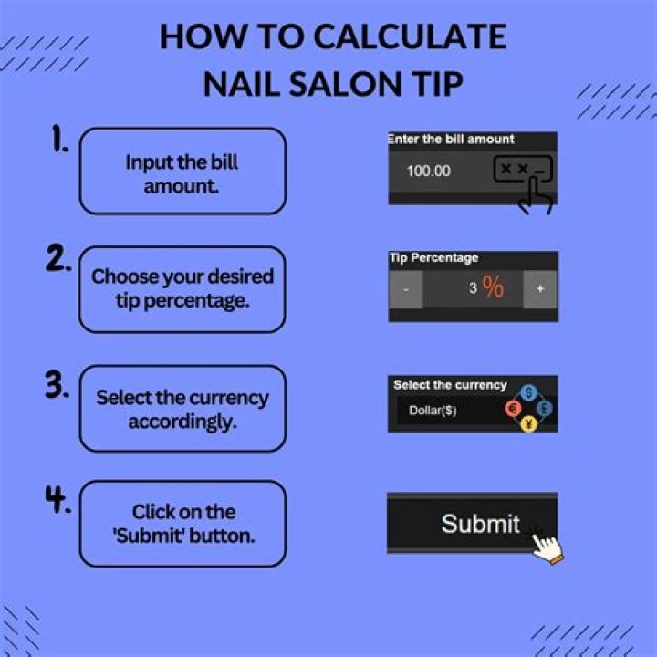 A Comprehensive Guide To Nail Salon Tip Charts
