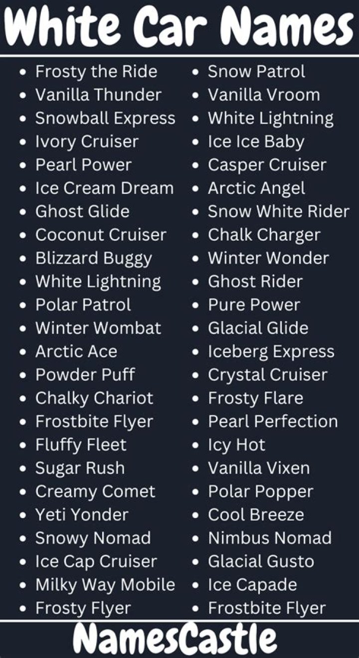 Unveiling The Enigmatic Appeal Of White Cars: Discoveries And Insights