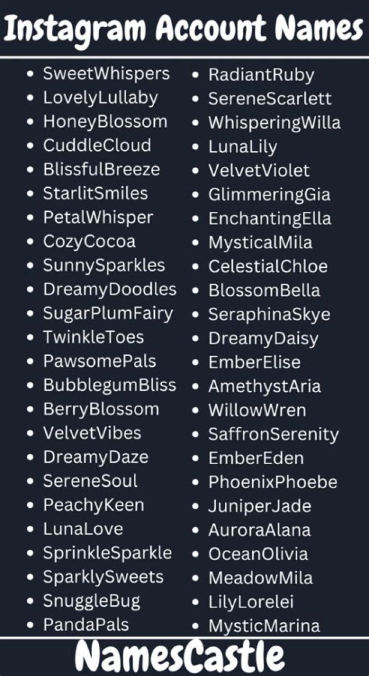 Unlock Captivating Names For Your Instagram Photography Account: A Guide To Discovery