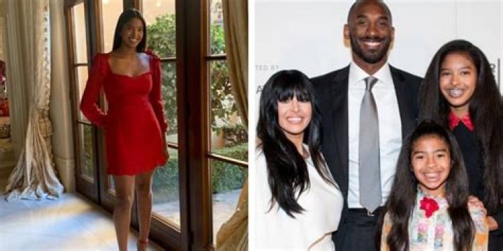 Unveiling The Legacy And Potential