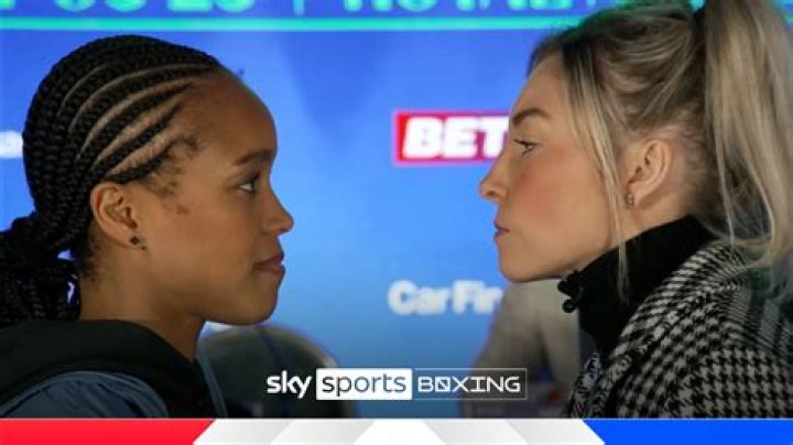 Uncovering Support, Motivation, And Success