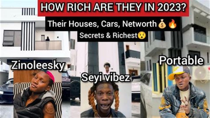 Exploring Wealth, Success, And Financial Strategies