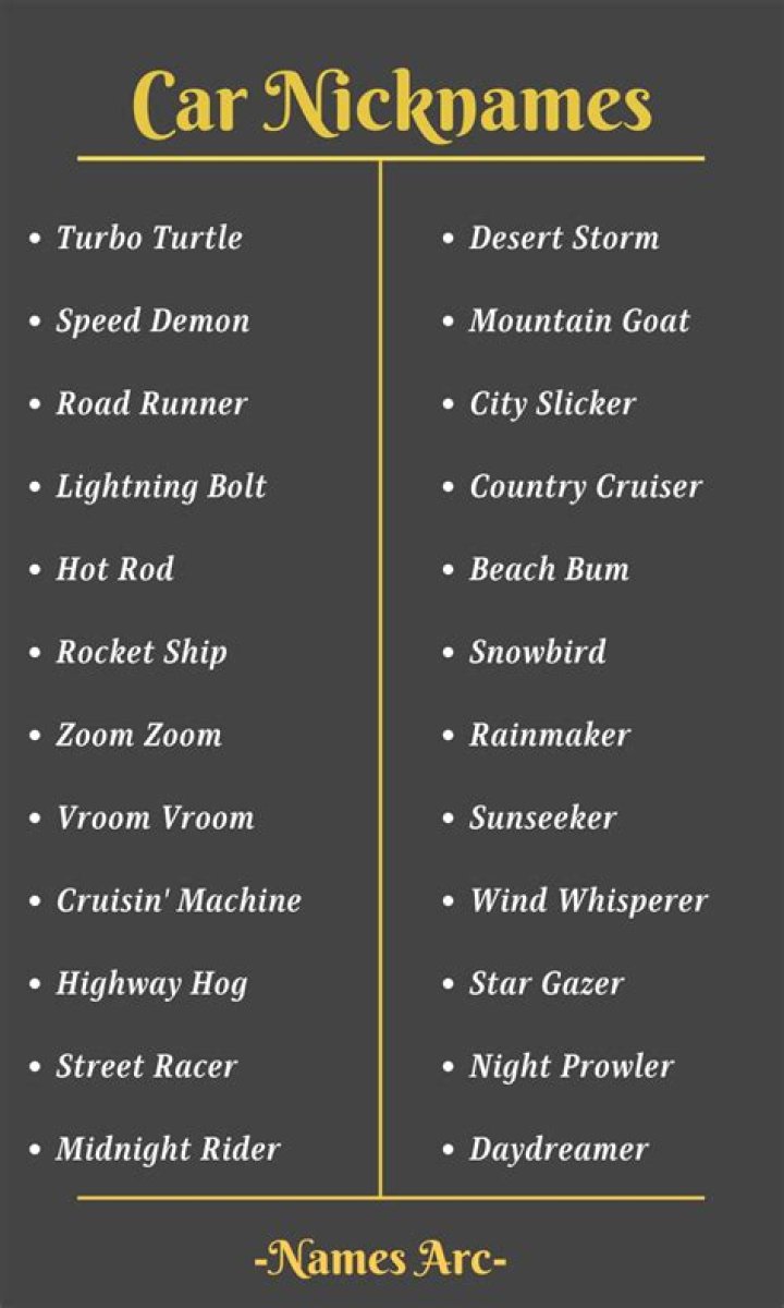 Discover Enchanting Nicknames For White Cars