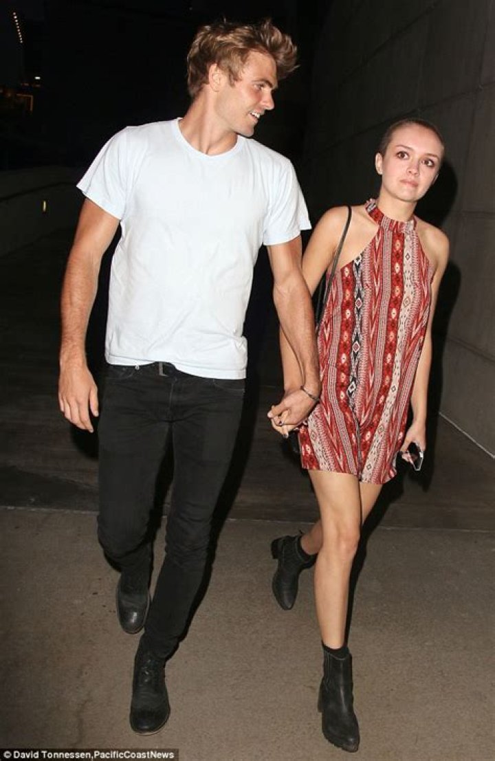 Unveiling The Enigmatic World Of The "Olivia Cooke Couple": Discoveries And Insights