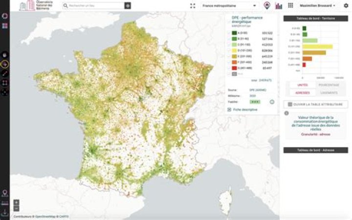 Uncover The Secrets Of Sustainable Urban Development With ONB Urban