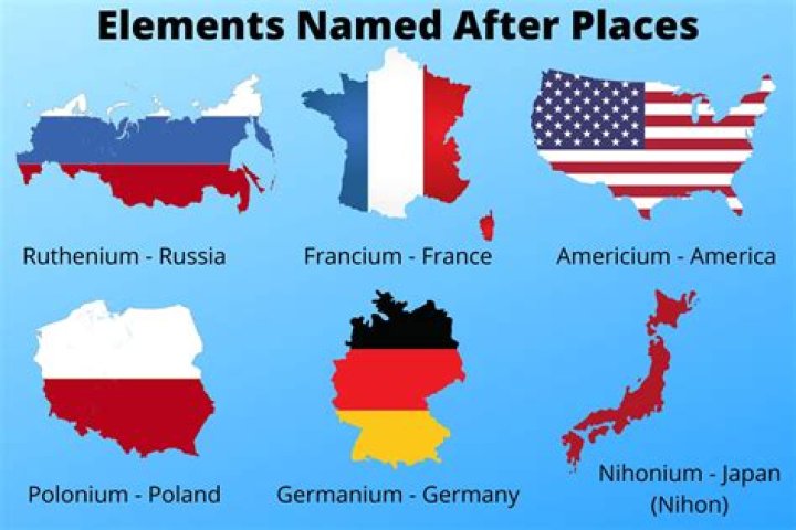 Unveiling The Secrets Of An Element Rooted In A Continent