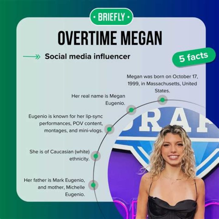 Unveiling The Secrets Of Overtime Megan Age: A Comprehensive Guide